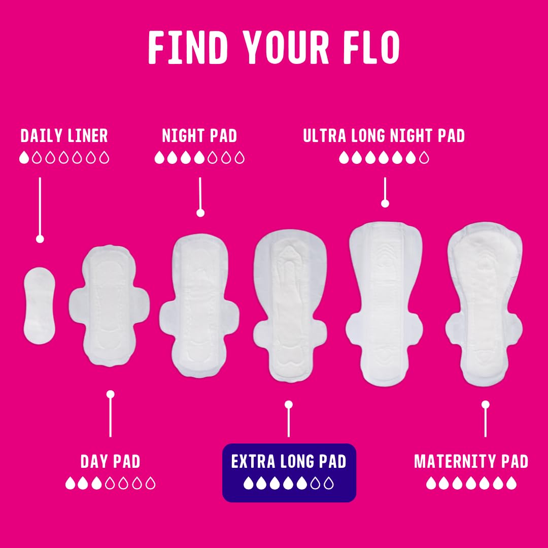 Toallas FLO ultrafinas con alas y bambú, para mayor discreción y comodidad.