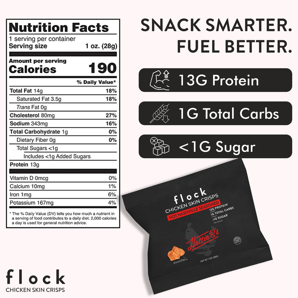 Flock packaging shows Nashville Hot chicken skin chips for on-the-go snacking.
