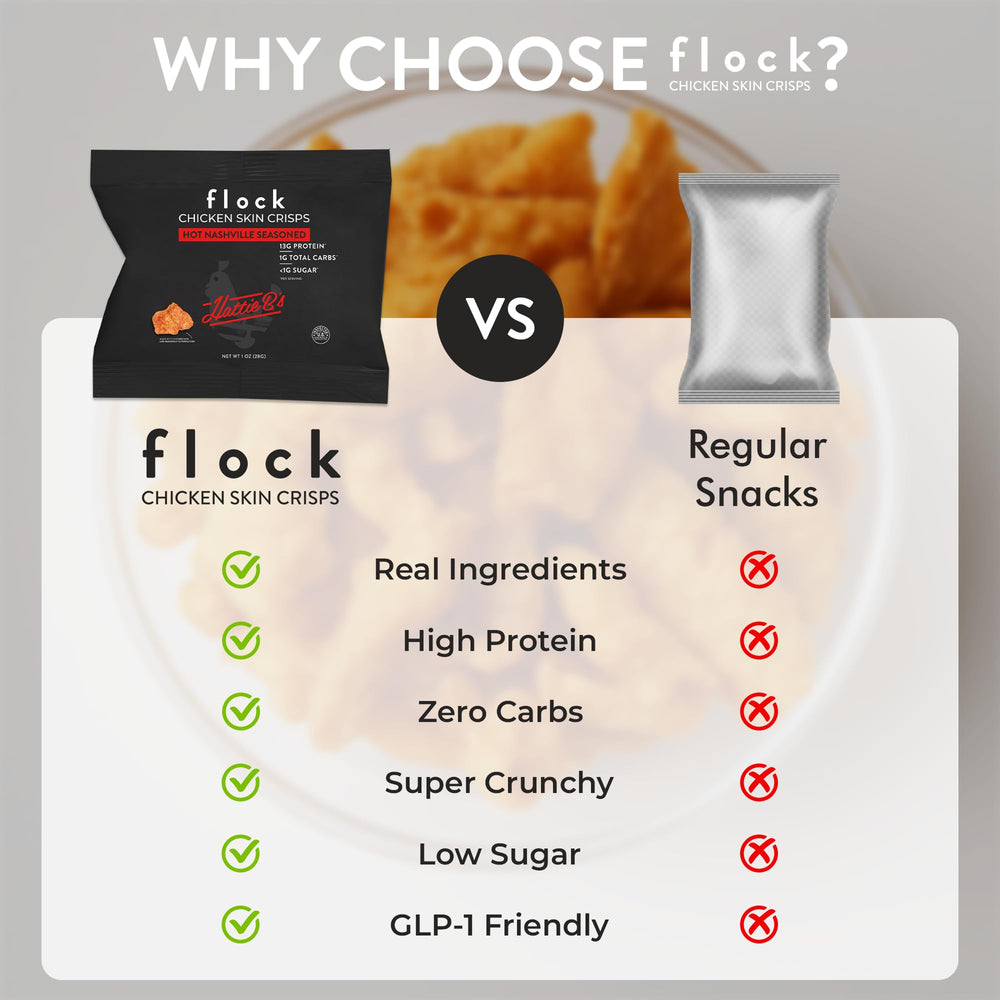 Flock Keto Chips on a road trip offer portable, high-protein fuel.