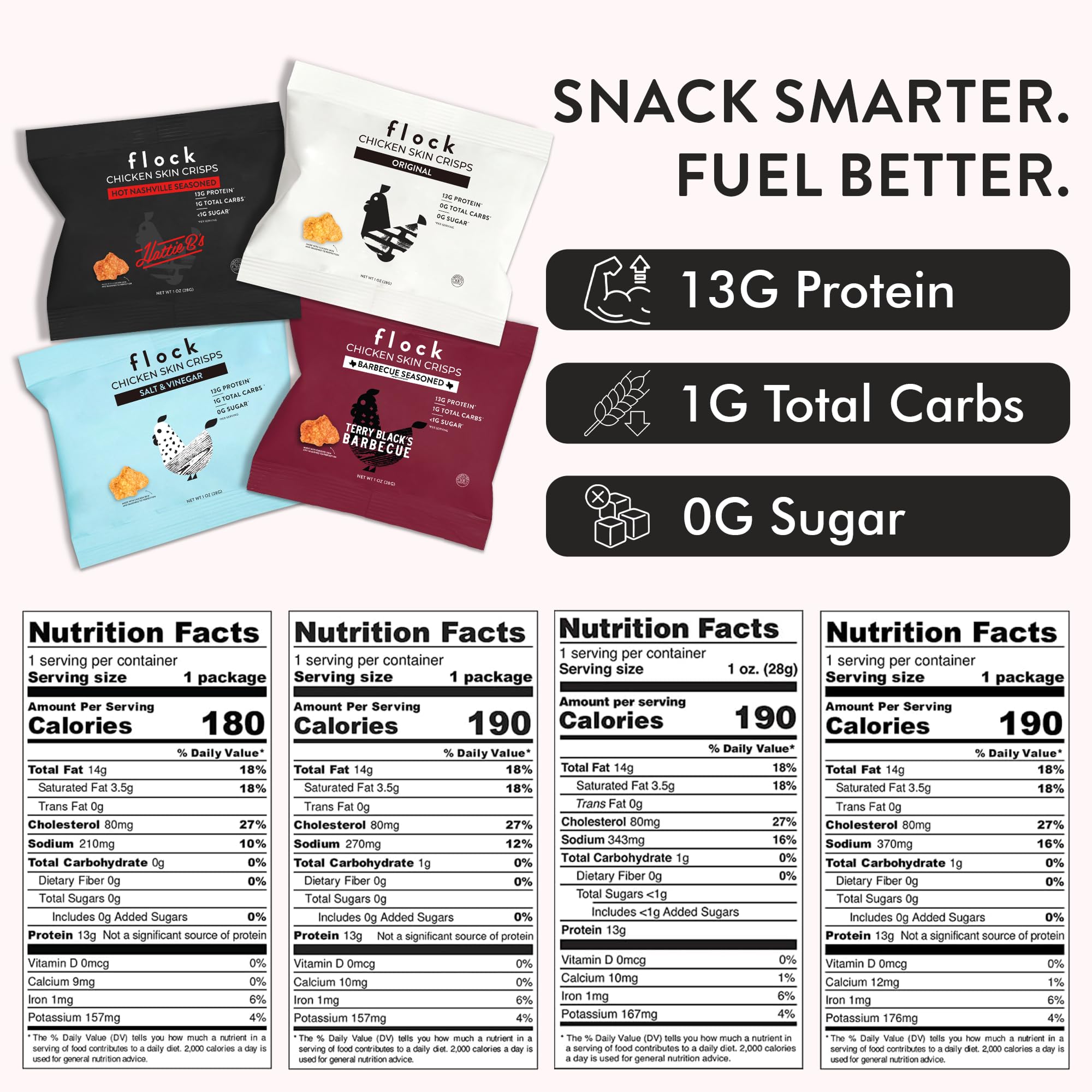 Flock Keto Chicken Skin Chips Salt-and-Vinegar bag closeup, bold flavor with clean protein.