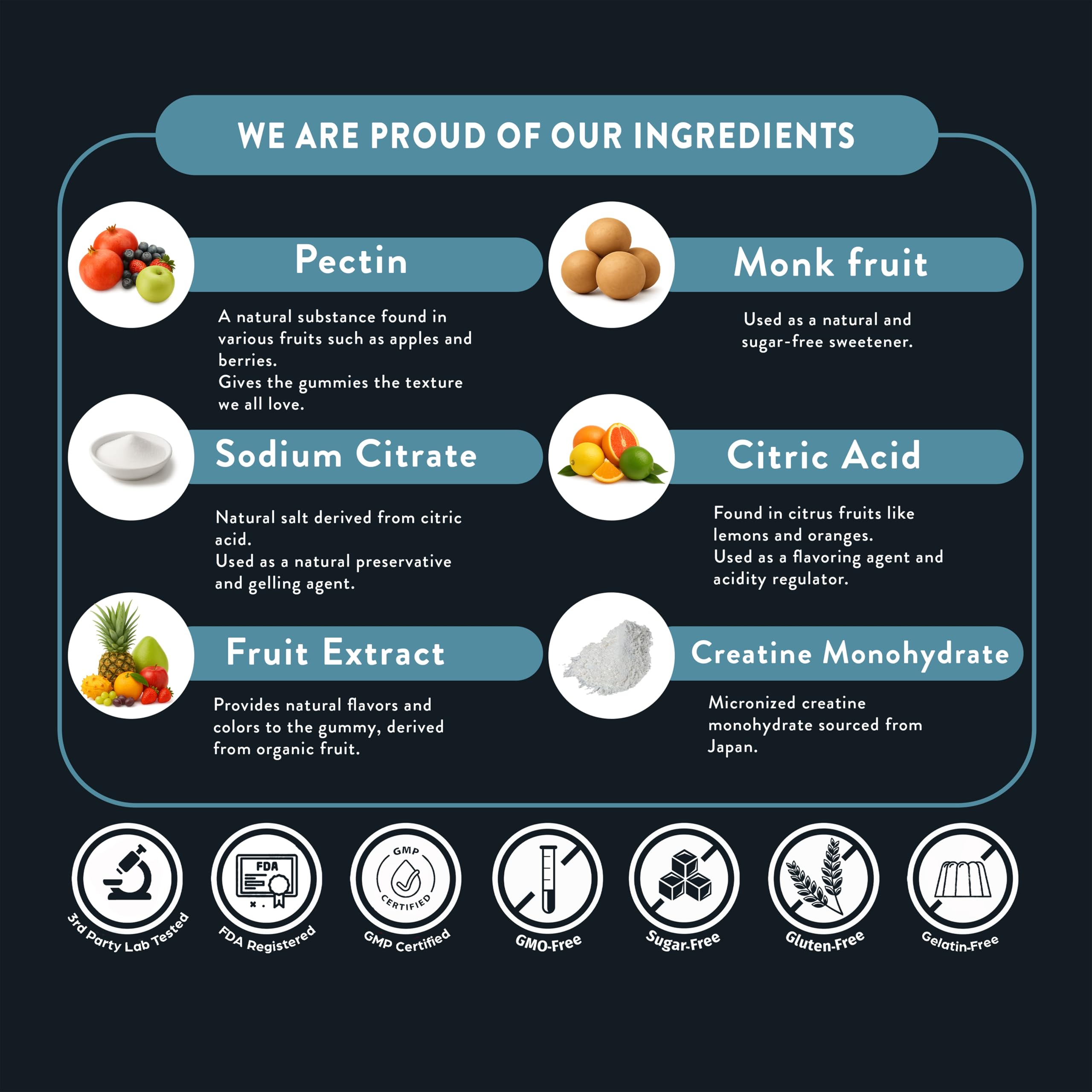 Close-up of FloHydro gummies in jar illustrating zero sugar and clean ingredients.