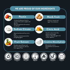 Close-up of FloHydro gummies in jar illustrating zero sugar and clean ingredients.