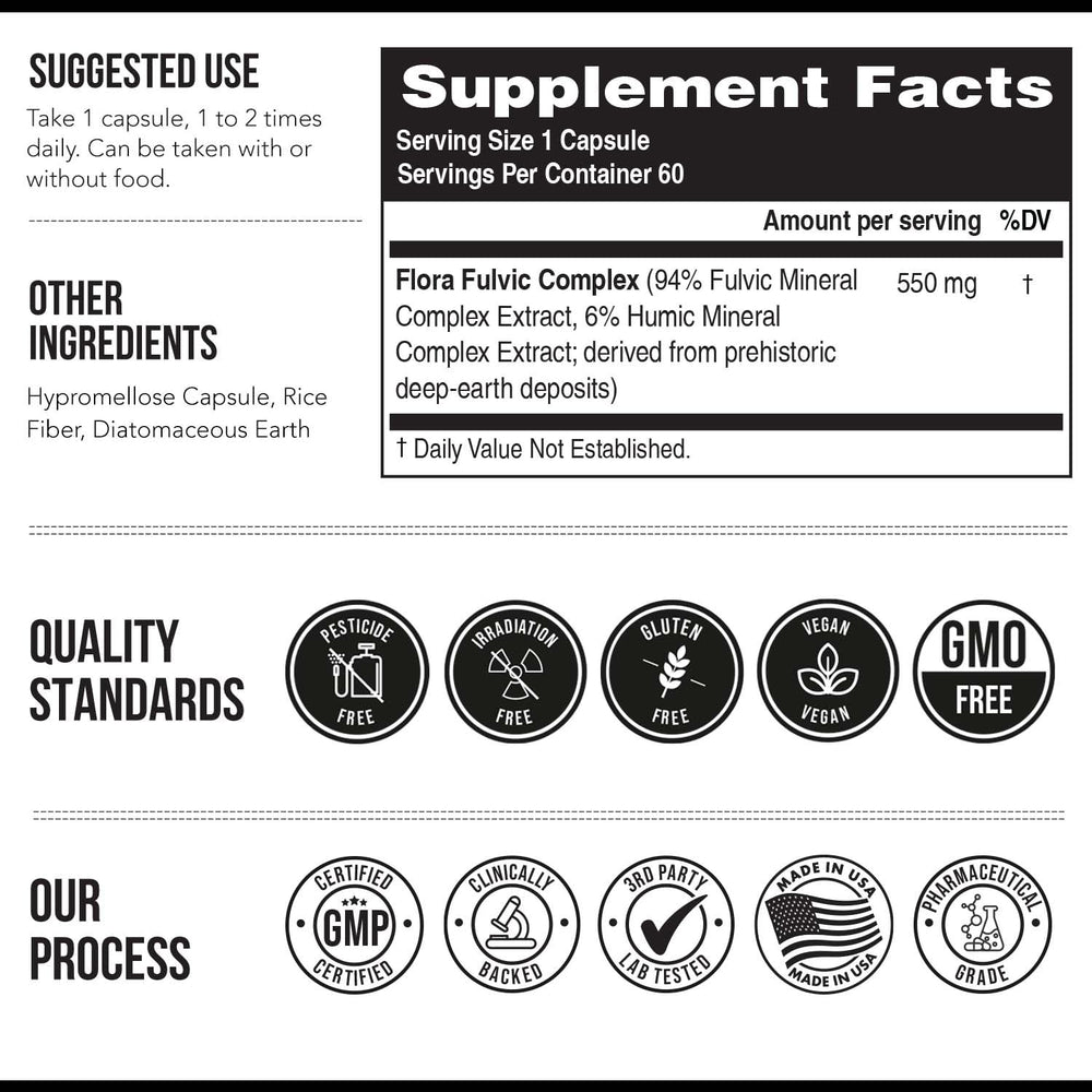 Flora Fulvic daily routine image suggests consistency for ongoing wellness