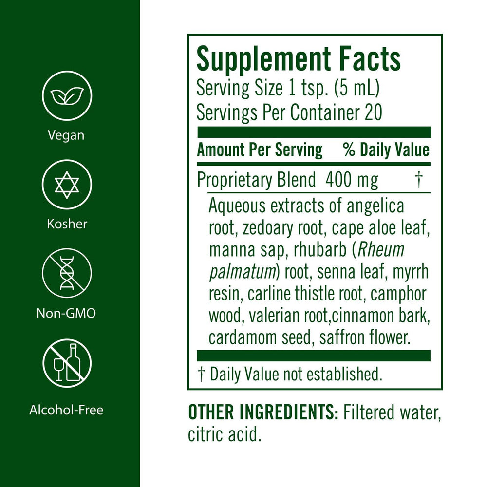 Flora Swedish Bitters ingredients closeup highlighting premium herbal blend for digestion support.