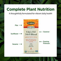 Ingredients spread highlighting flax, sesame, and sunflower oils for balanced fats