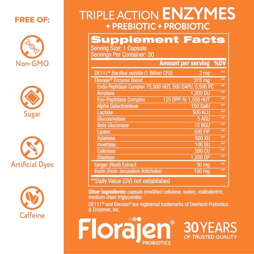 Florajen Digestive Enzymes bottle pour showing easy daily use.