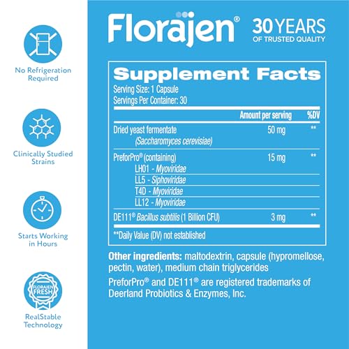 Florajen Women's Complete packaging box shown for gifting