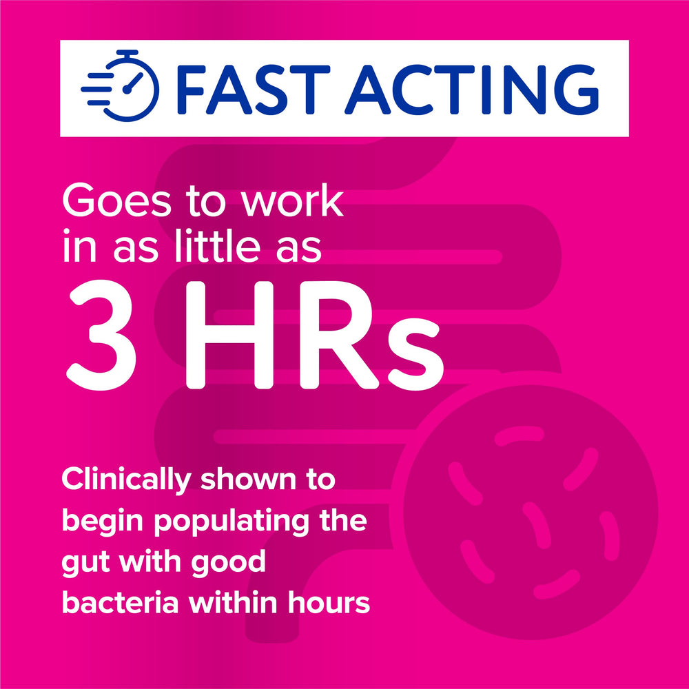 Florajen digestive health scene signals fast-acting support for gut comfort.