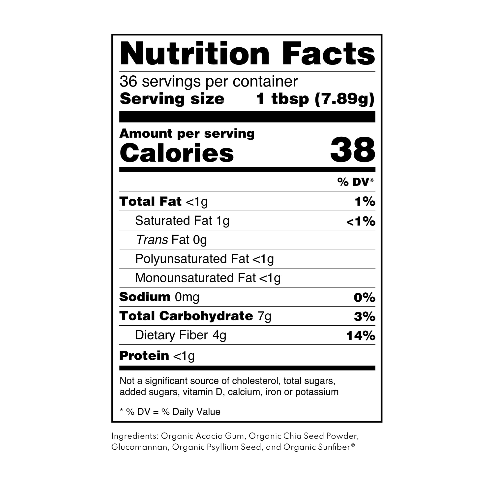 Florasophy Gluten-Free Label communicates allergy-friendly formulation.