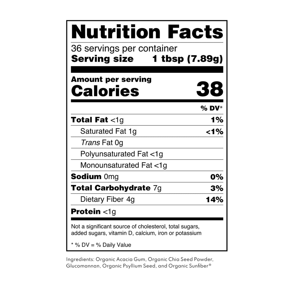 Florasophy Gluten-Free Label communicates allergy-friendly formulation.