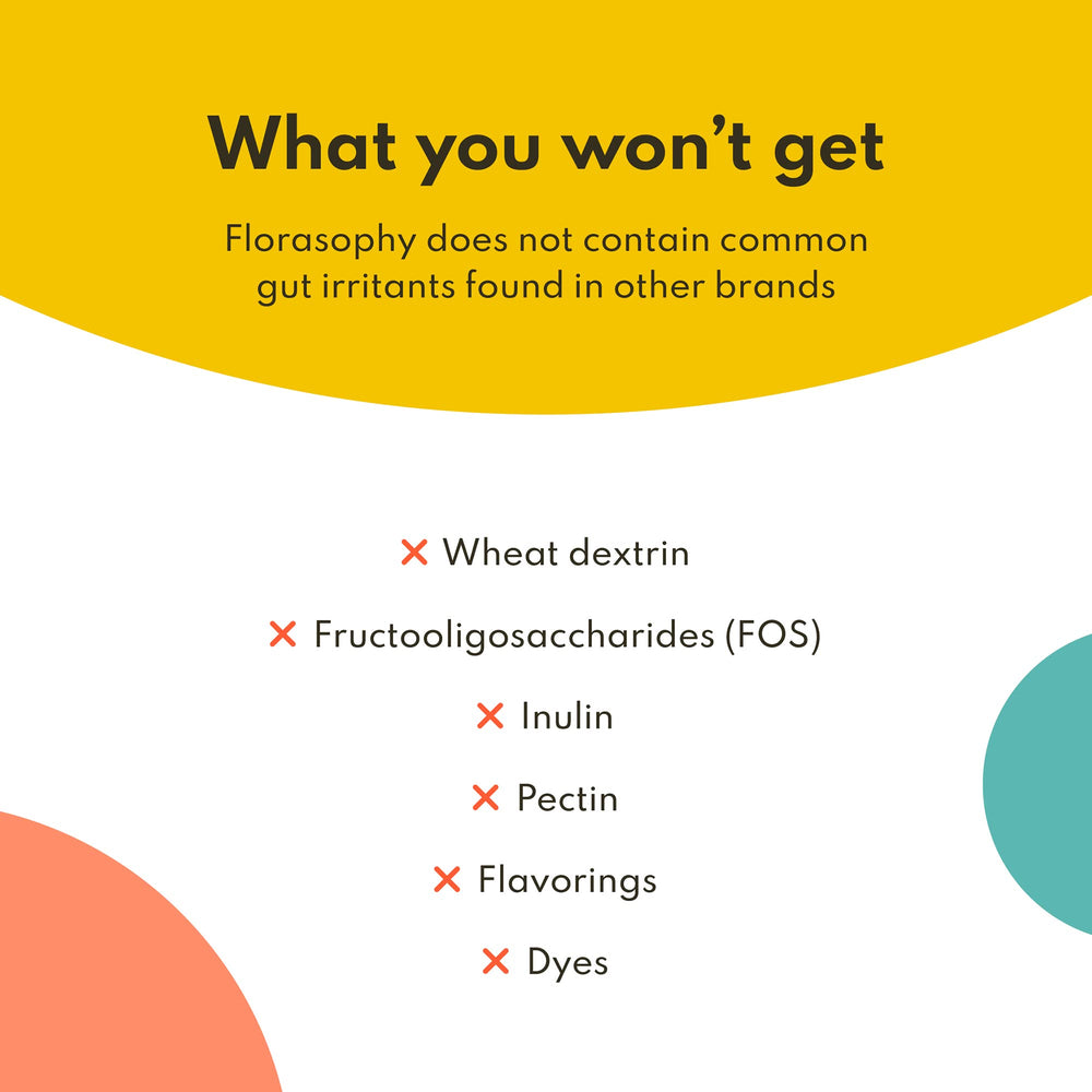 Florasophy Daily Fix powder scoop shows easy daily fiber for gut balance.