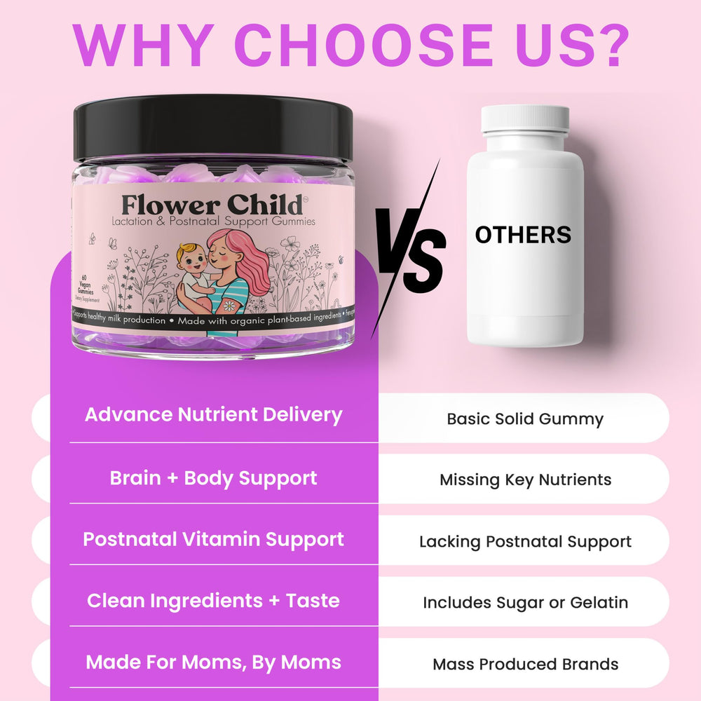 Flower Child postpartum recovery gummies help replenish essential nutrients daily.