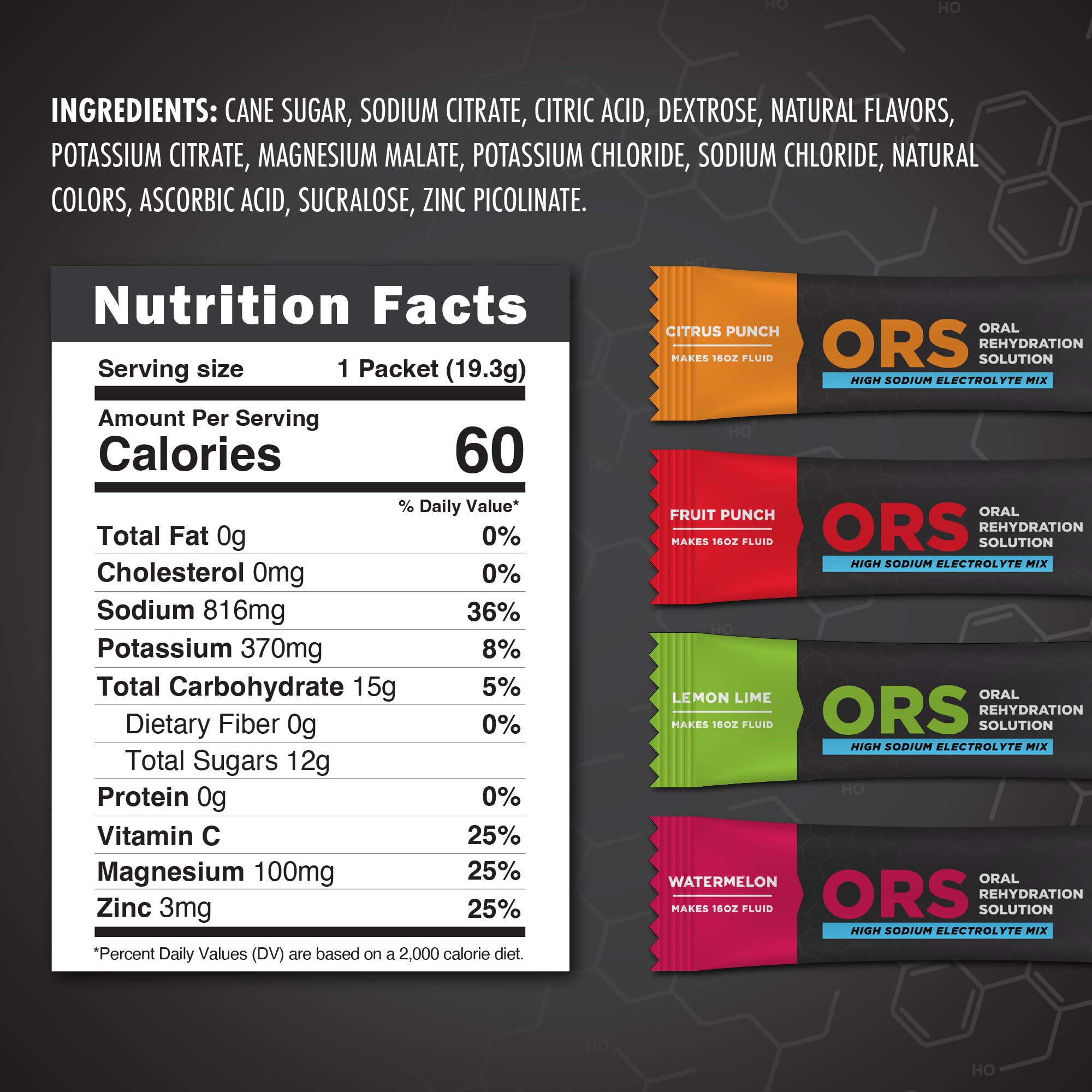 Fluid Tactical ORS 12-pack with four flavors displayed
