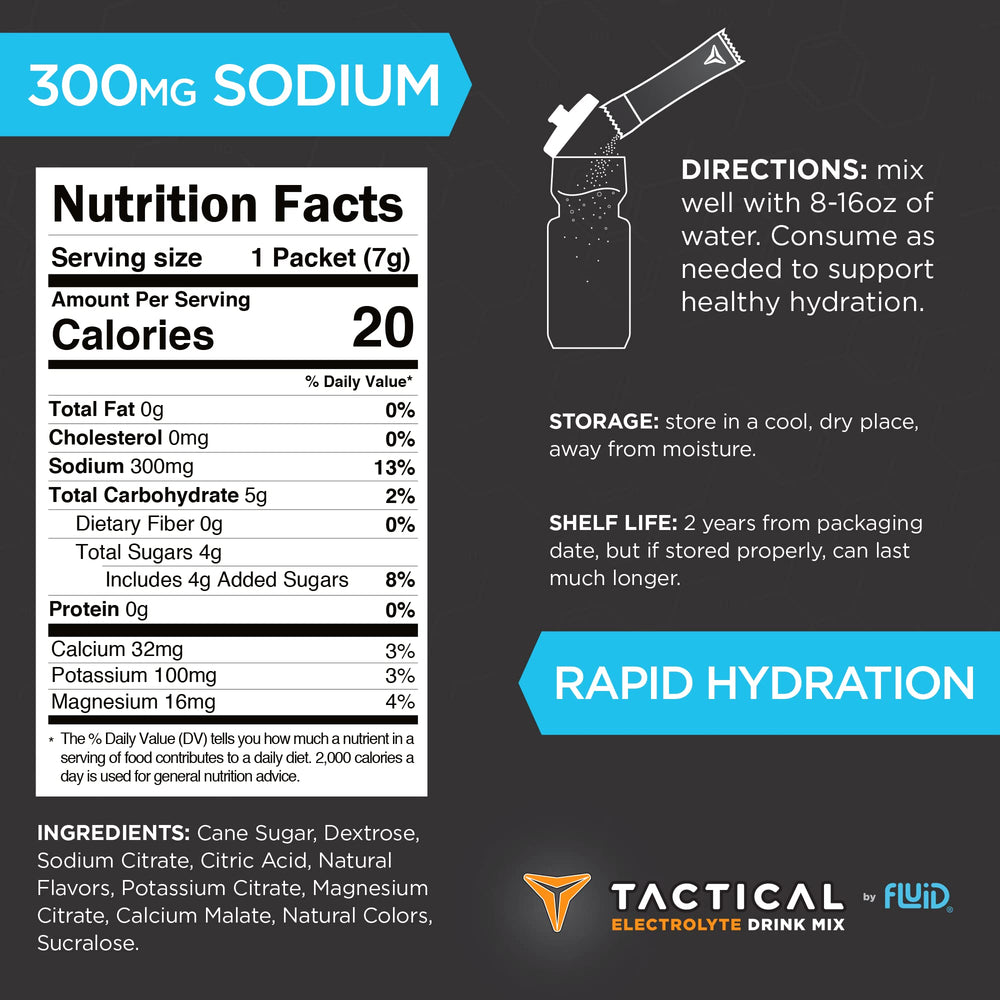 Fluid Tactical travel-ready drink mix being prepared in a bottle for easy hydration.