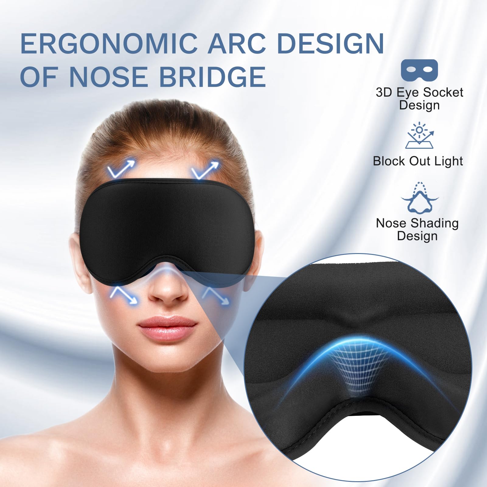 FlyCoco diseño grooves ergonómicos que alinea el contorno ocular.
