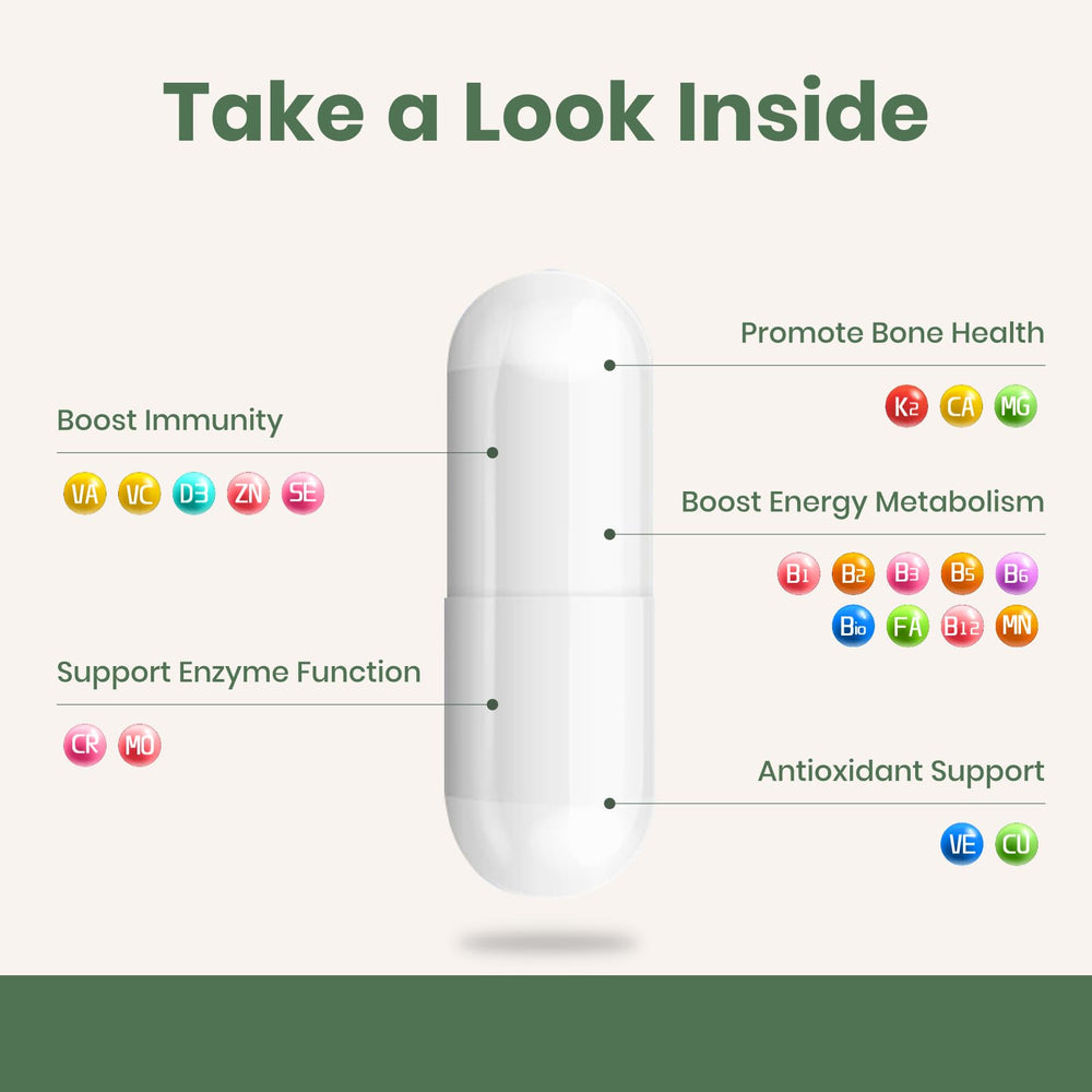 Flynew multivitamin bottle open pour scene for easy daily dosing