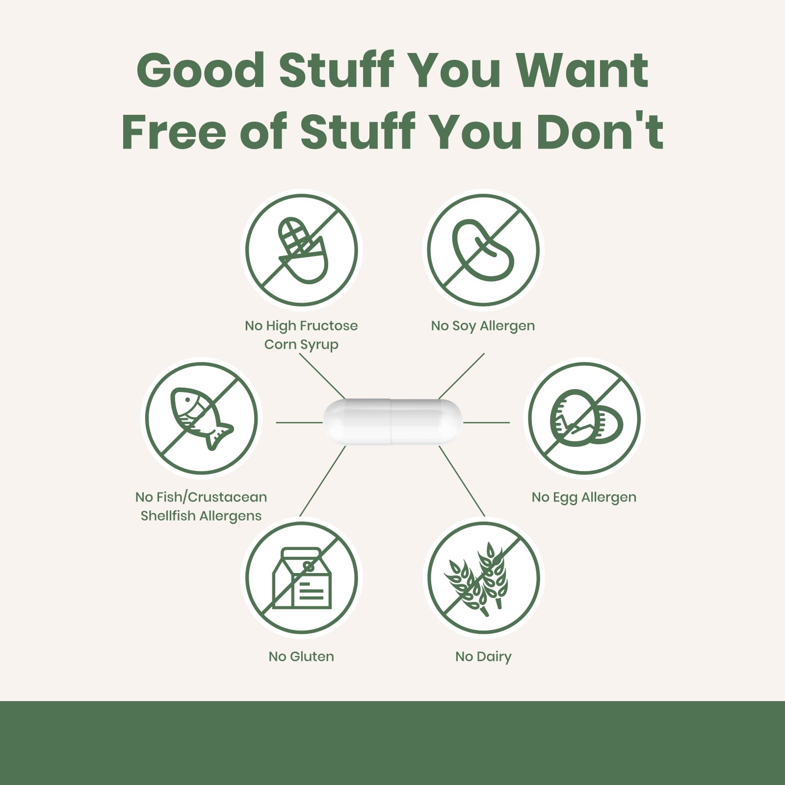 Flynew multivitamin box packaging on countertop signaling trusted quality