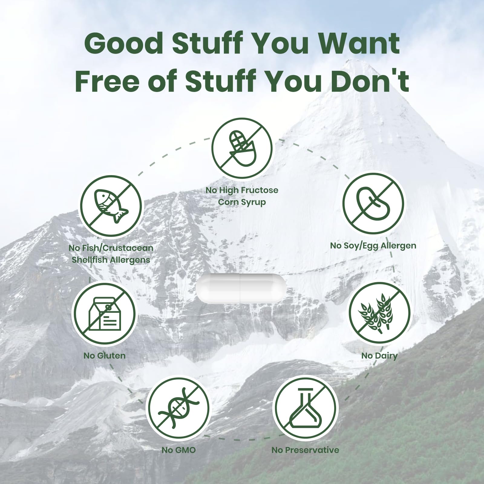 Flynew Shilajit USA manufacturing label indicating GMP standards.