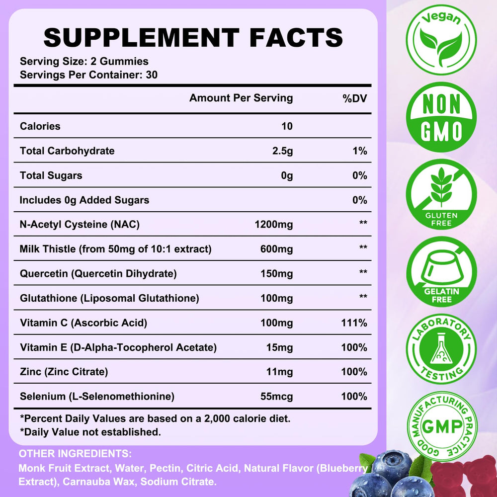 Close-up of blueberry-flavored gummies highlighting high-potency NAC for daily wellness.