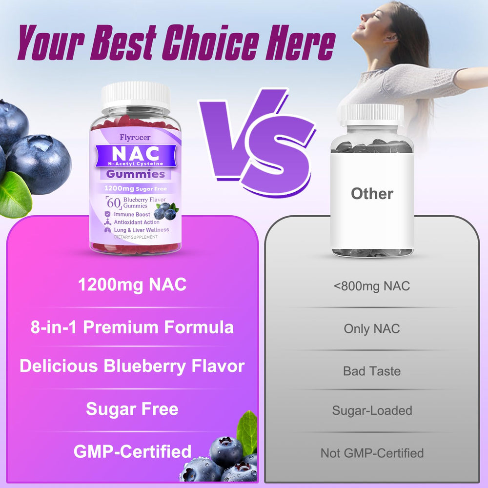 Ingredient panel lists milk thistle and vitamins for antioxidant support.