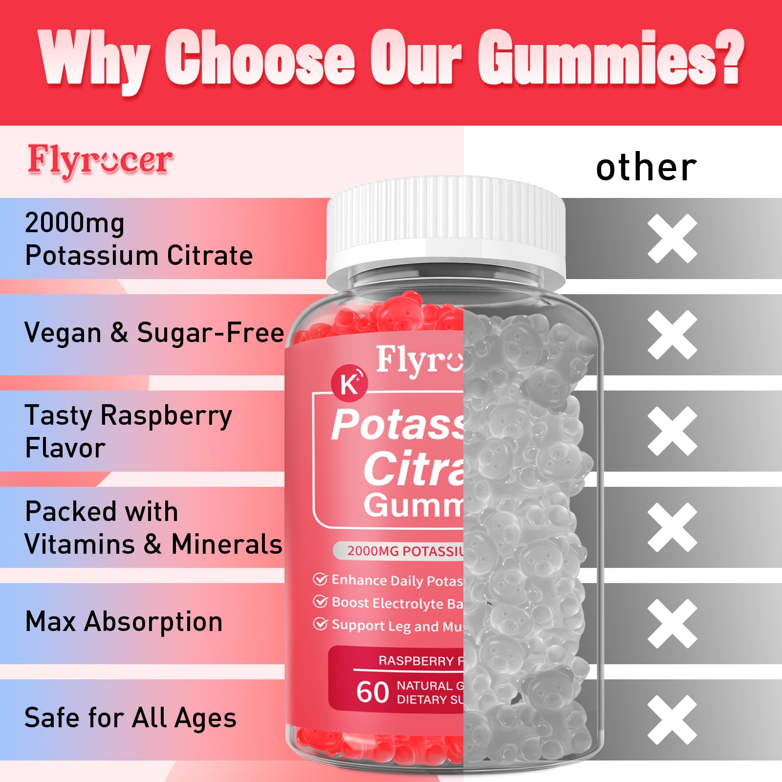 Flyrocer gummies taking demonstrates convenient dose for leg cramp relief potential.