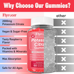Flyrocer gummies taking demonstrates convenient dose for leg cramp relief potential.