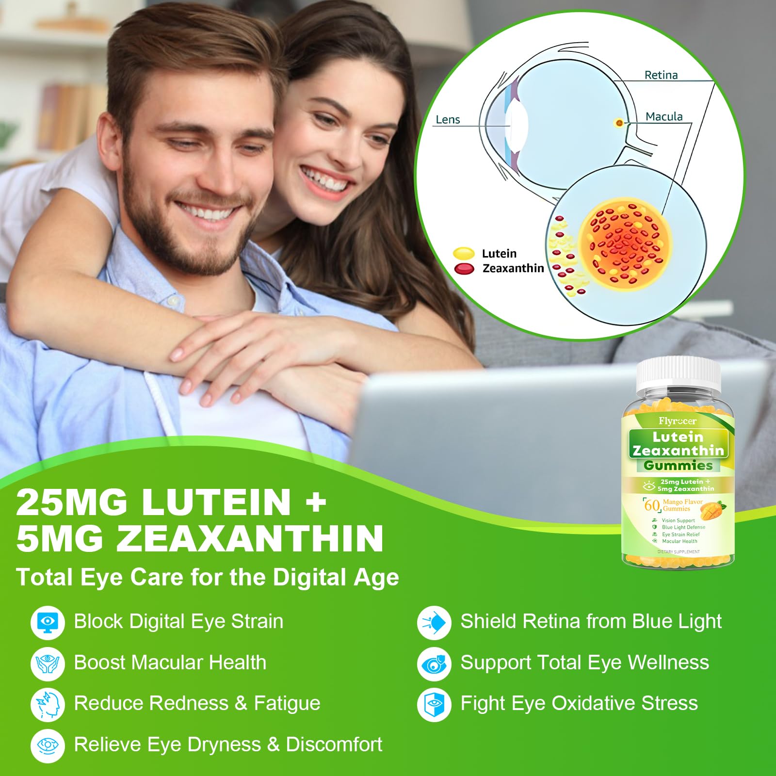 Flyrocer Lutein Gummies Bilberry and Saffron for circulation support visuals.