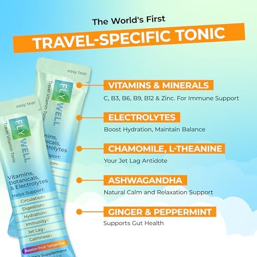 FlyWell Travel Vitamin Tonic bottle close-up showing convenient travel hydration.