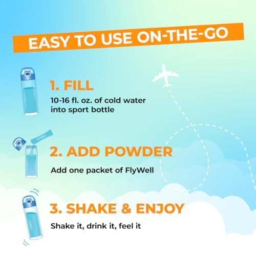 FlyWell Travel Vitamin Tonic dissolving in water with Passion Fruit Tangerine flavor.