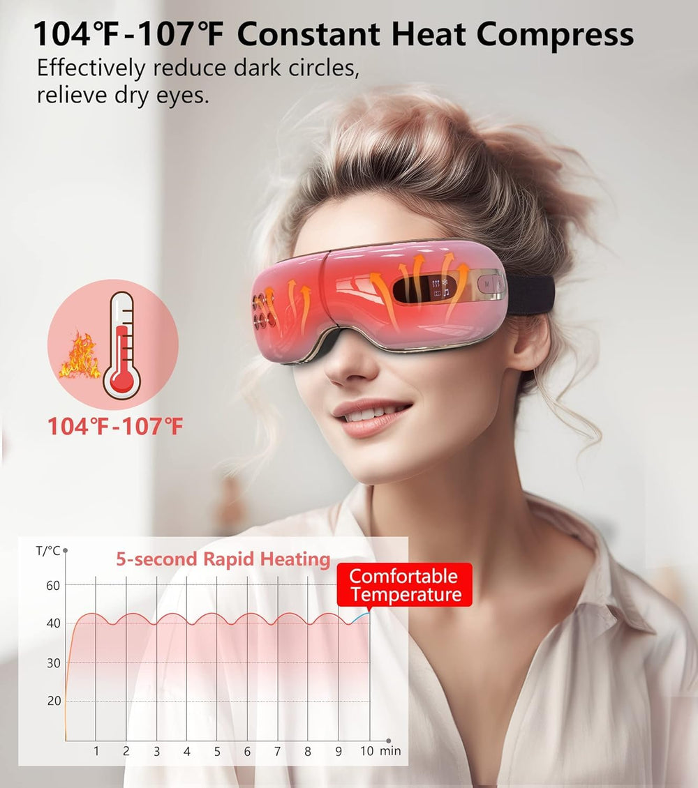 fmlave eye massager dual-intensity settings customize comfort for eye strain
