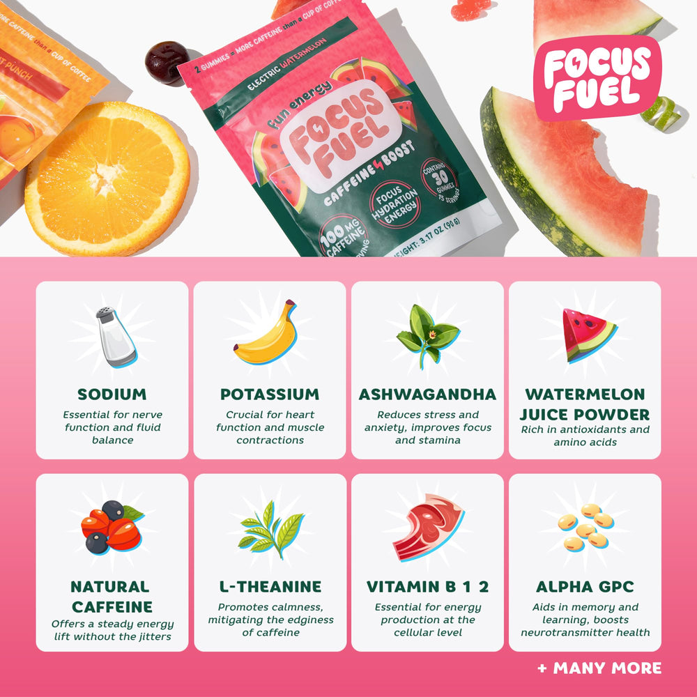 FocusFuel energy chews foil packet highlights real fruit juice flavor and no artificial aftertaste.