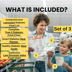Fodlist: guía de índice glucémico de alimentos para planificar comidas.