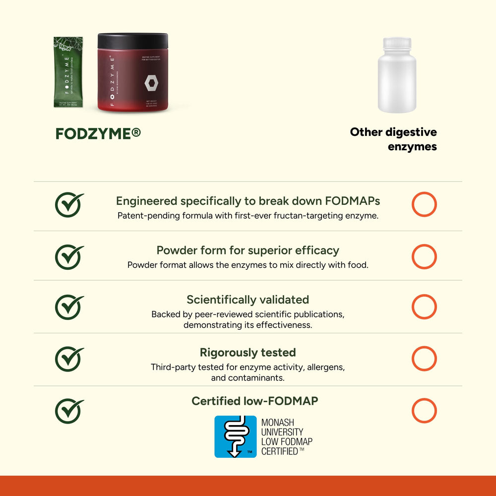 Family meal setup with FODZYME sachet aiding digestion