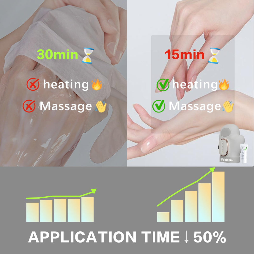 Fokiabin hand massager with compression rollers targets stiffness during work
