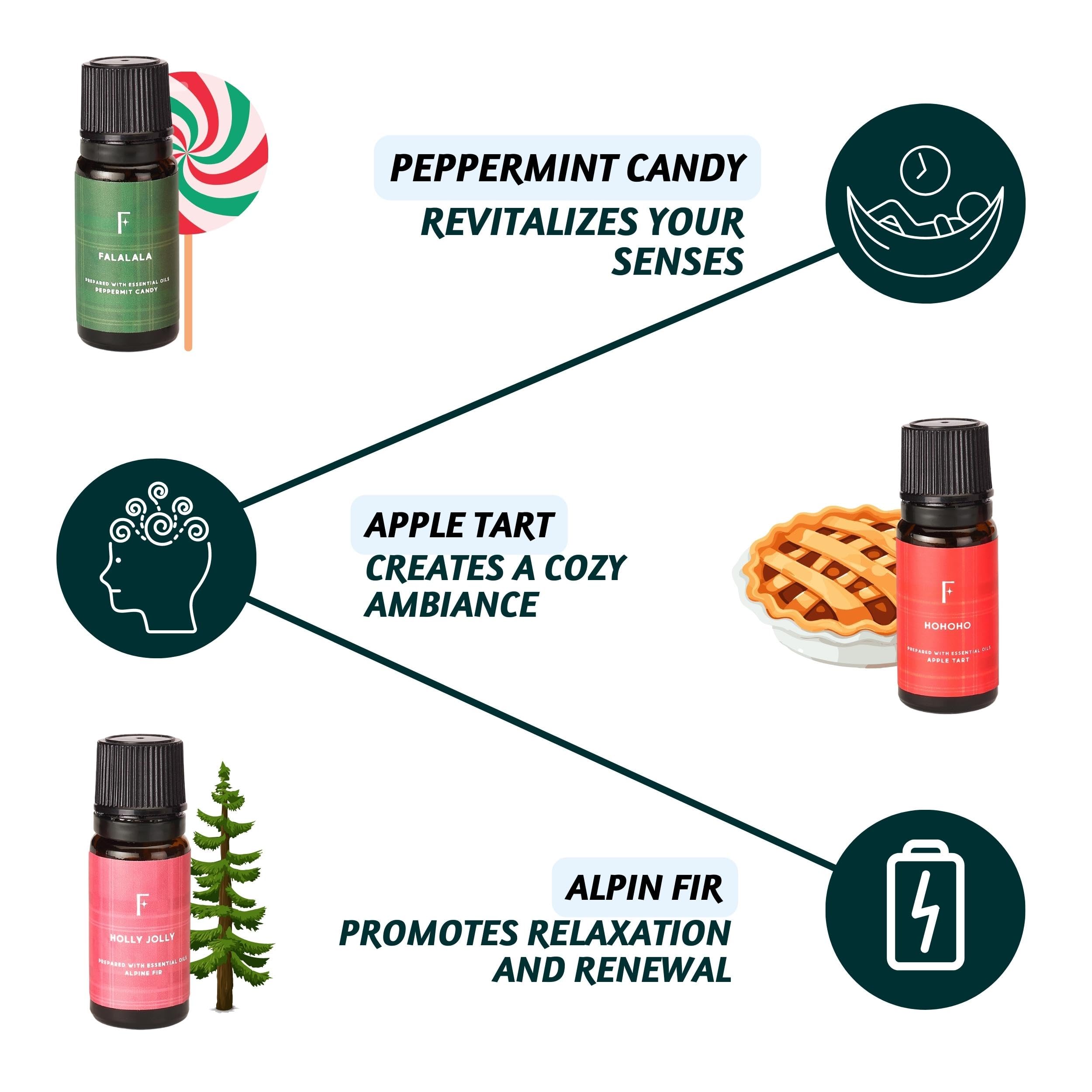 Folkulture Candy Diffuser Oil adds a sweet aroma to any room