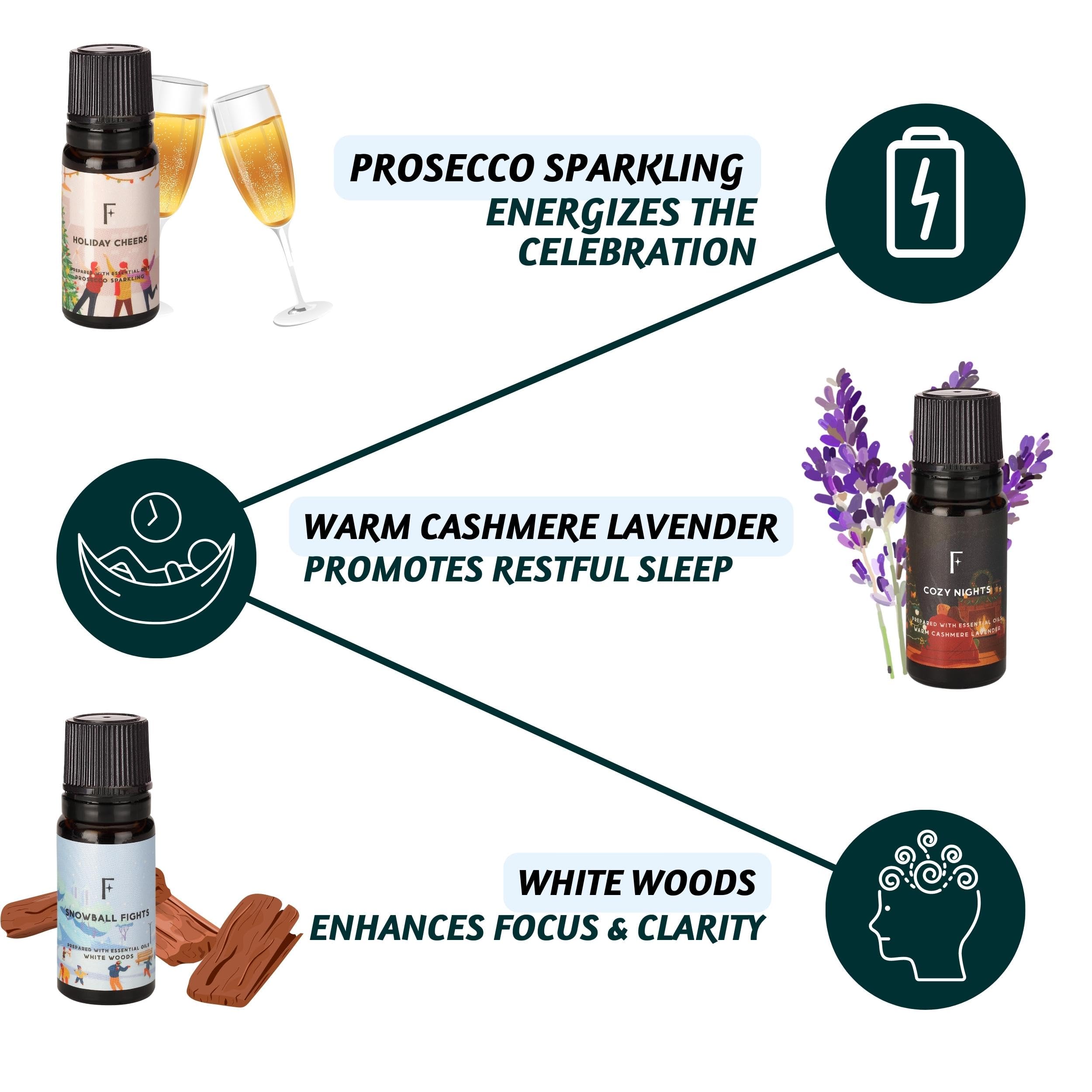 Folkulture Christmas Oils Lavender bottle provides gentle floral hints ideal for relaxation.