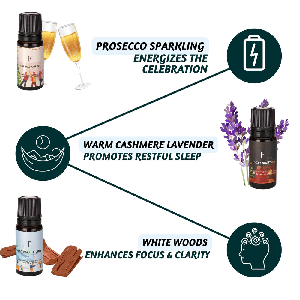 Folkulture Christmas Oils Lavender bottle provides gentle floral hints ideal for relaxation.