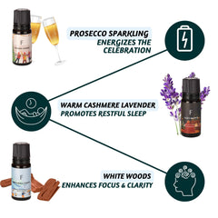 Folkulture Christmas Oils Lavender bottle provides gentle floral hints ideal for relaxation.