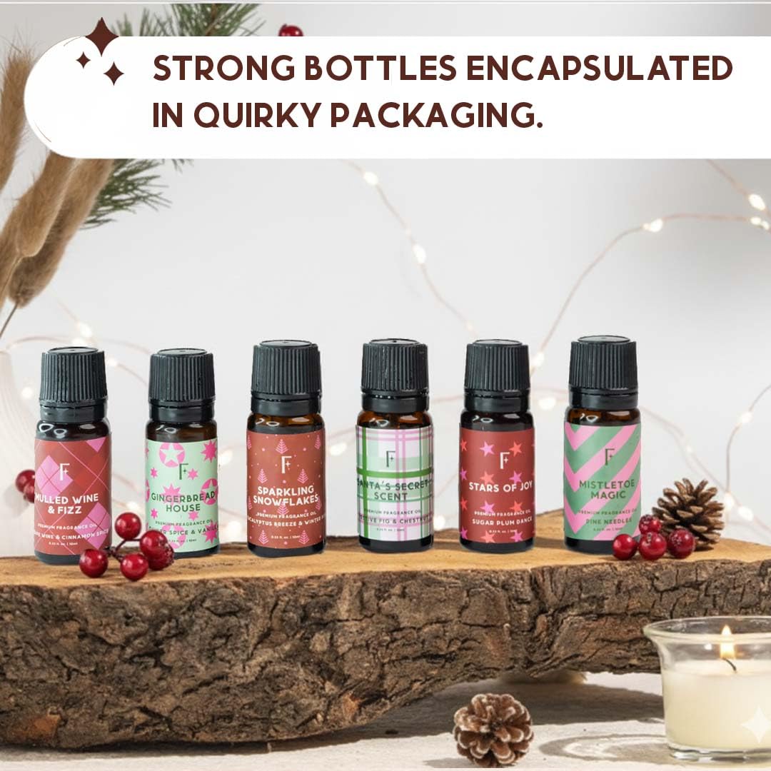 Rigorous testing ensures consistent fragrance and quality.