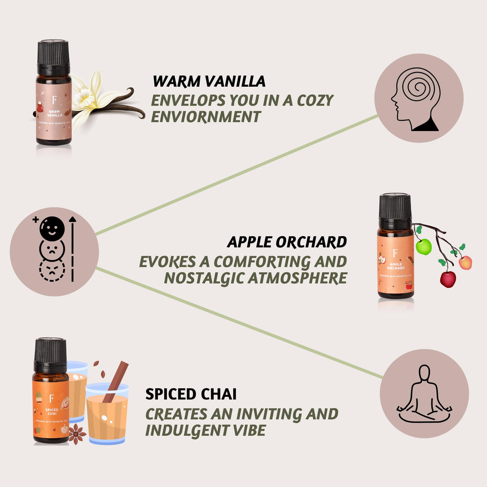 Folkulture apple orchard essential oil bottle enhances diffuser rituals with fresh orchard notes.