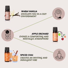 Folkulture apple orchard essential oil bottle enhances diffuser rituals with fresh orchard notes.