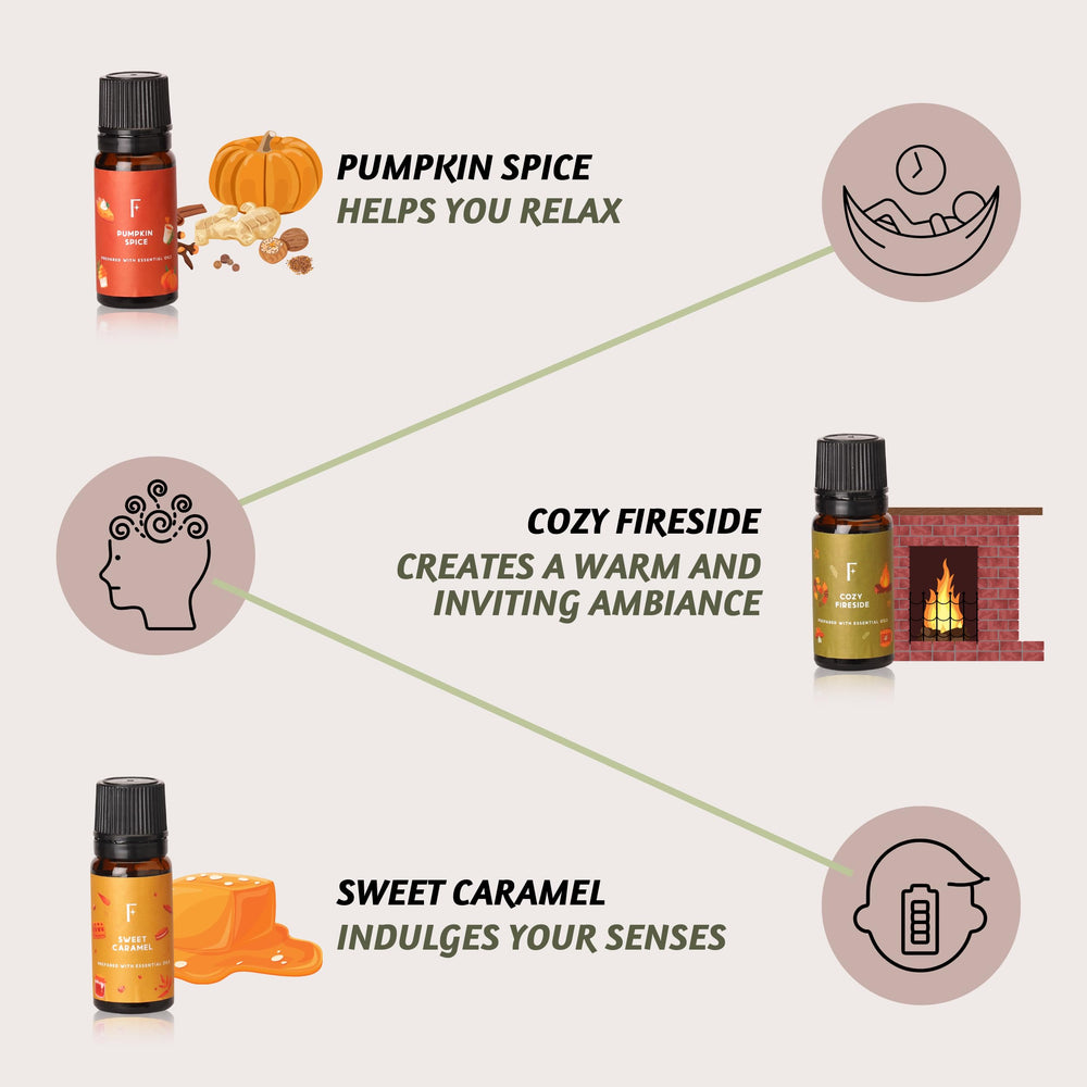 Folkulture spiced chai essential oil bottle ideal for fall home fragrance.