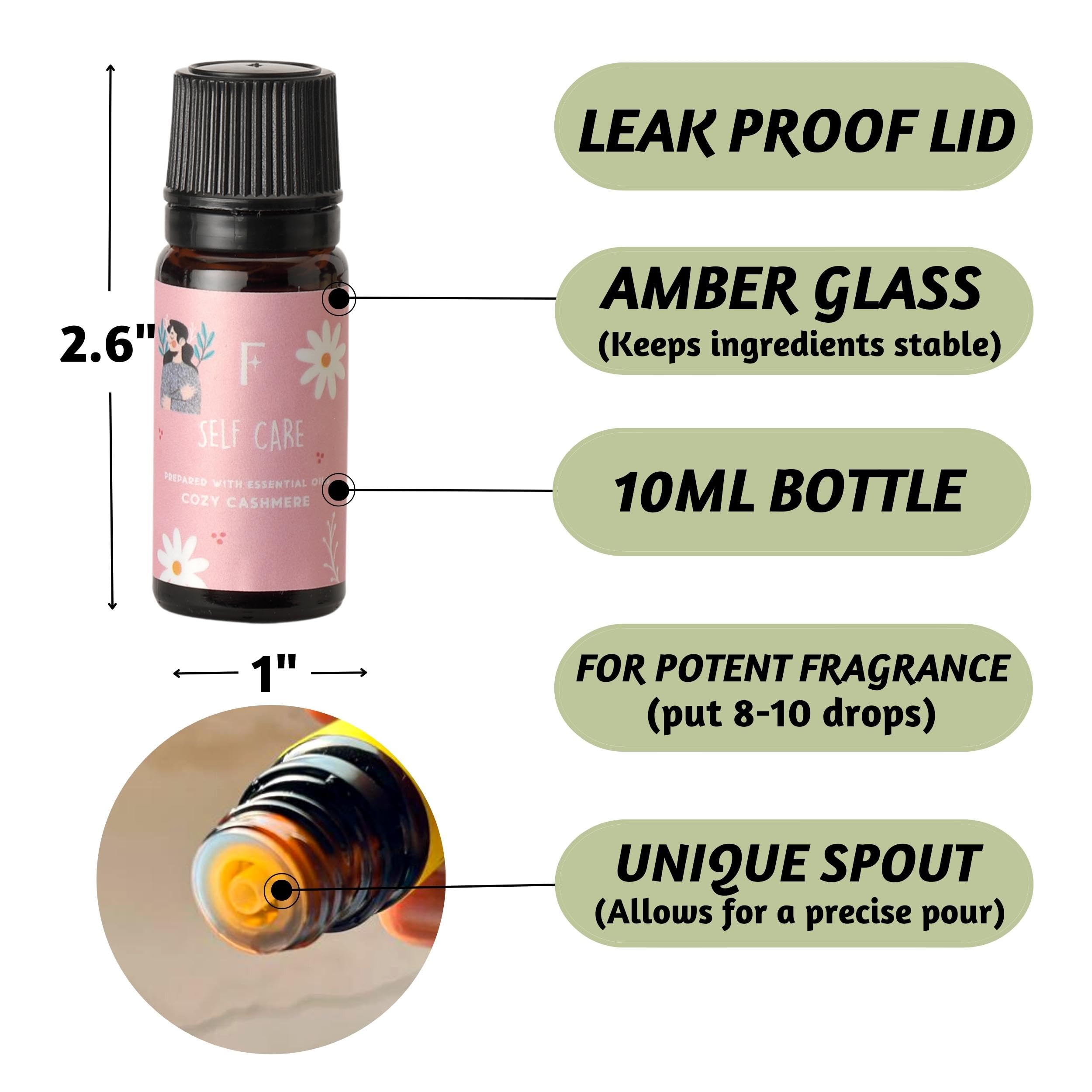Folkulture Fragrance Packaging Gift showcases vibrant, premium packaging for gifting.