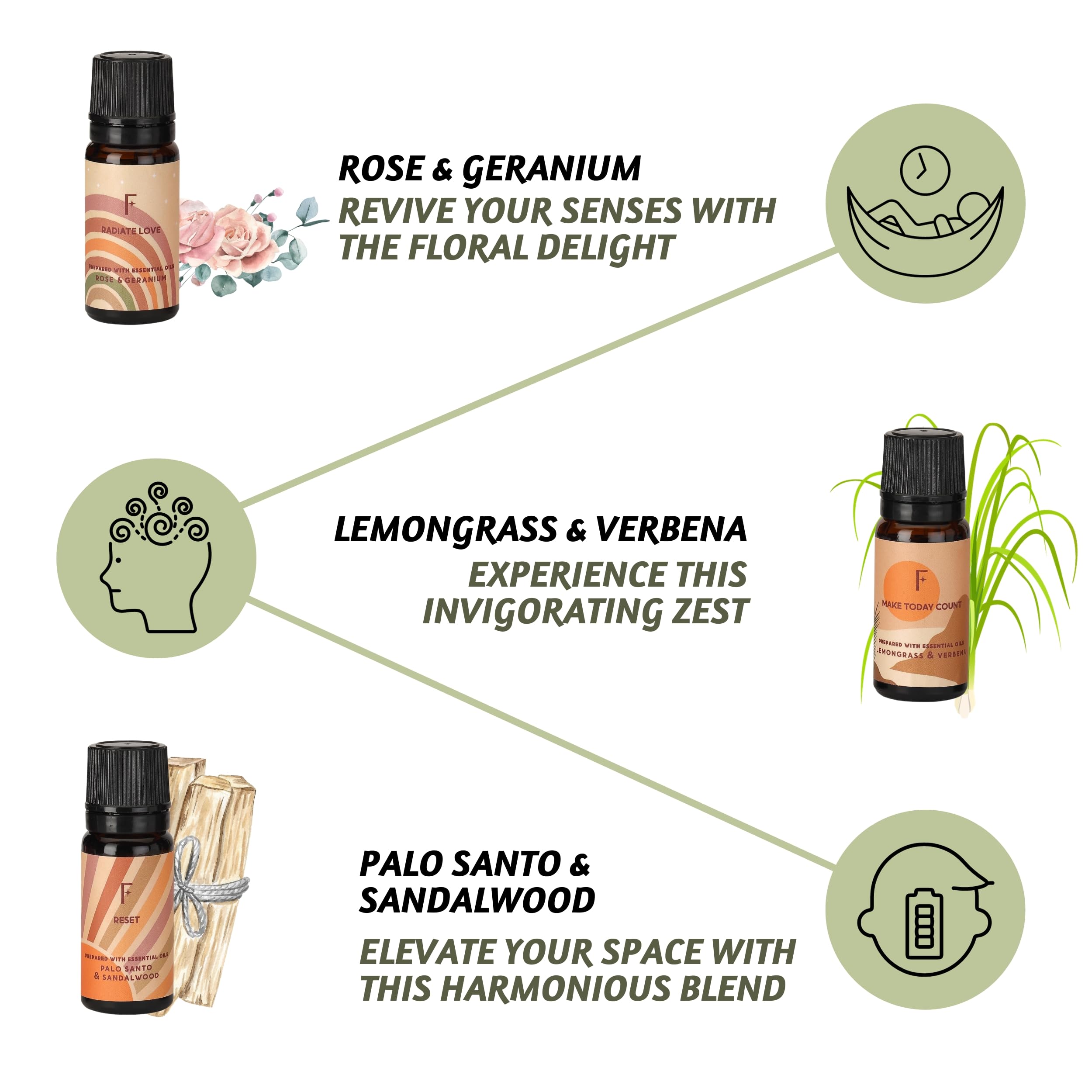 Folkulture Fresh Start gift box ready for a thoughtful wellness gift