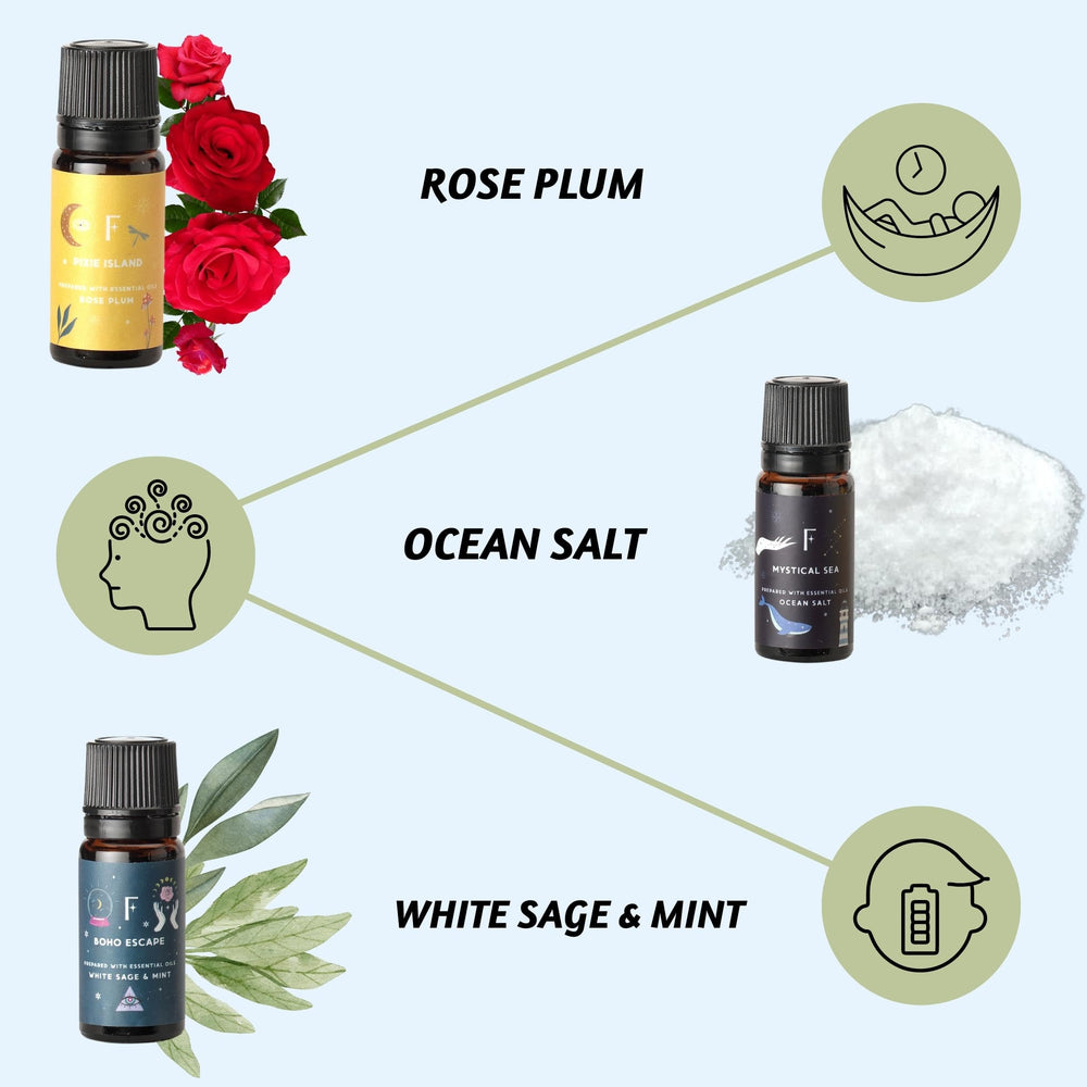 Folkulture green tea diffuser oil with fresh, uplifting aroma.