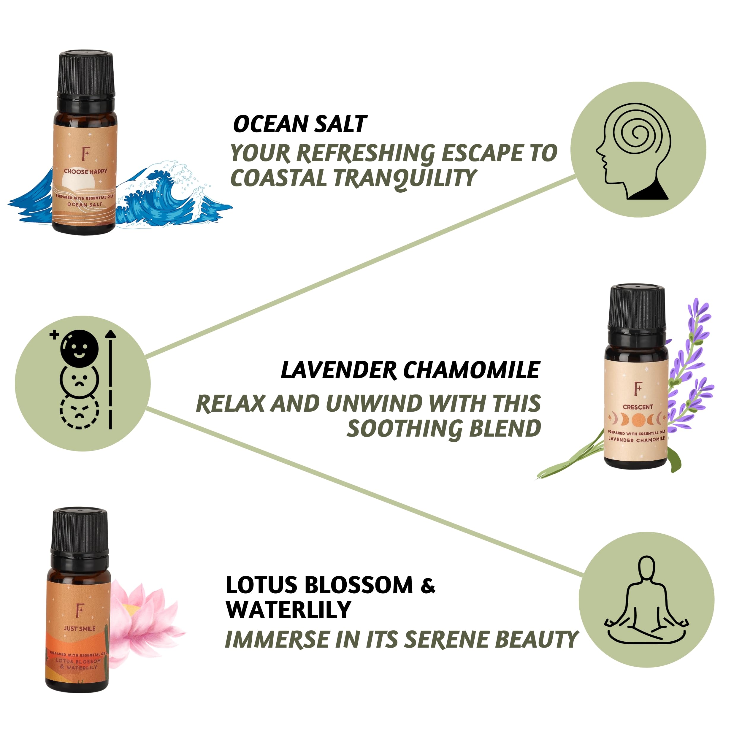 Folkulture oil bottle pouring to infuse space with fragrance