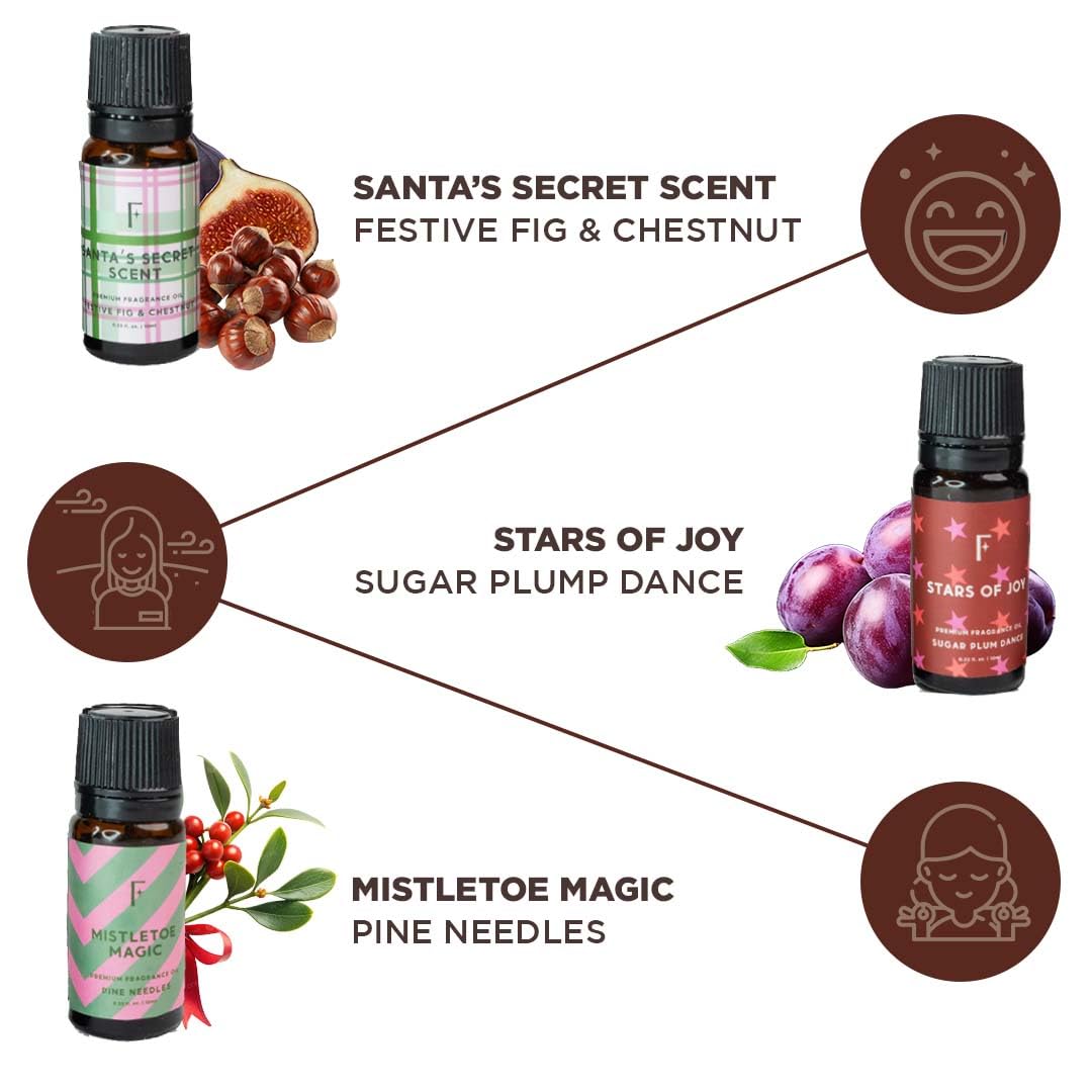 Pine diffuser oil evokes outdoorsy freshness and Christmas trees.