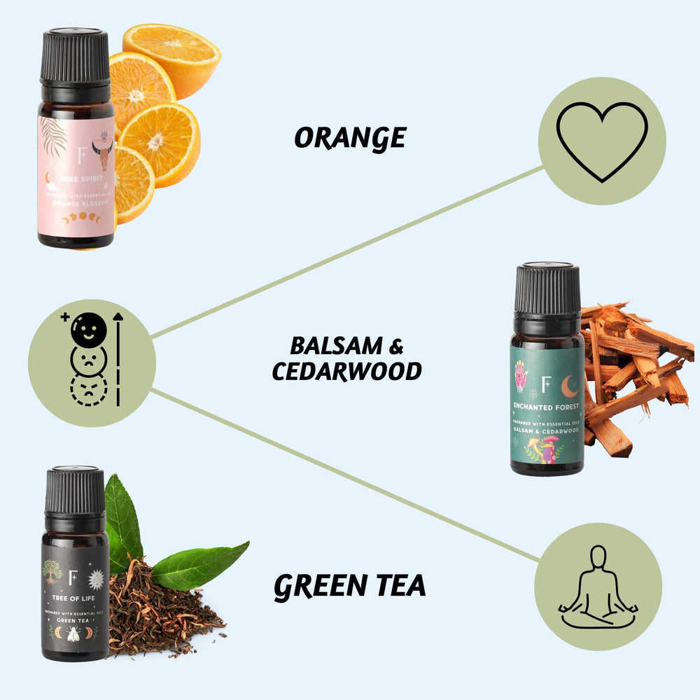 Folkulture rose diffuser oil offering romantic, soothing floral ambiance.