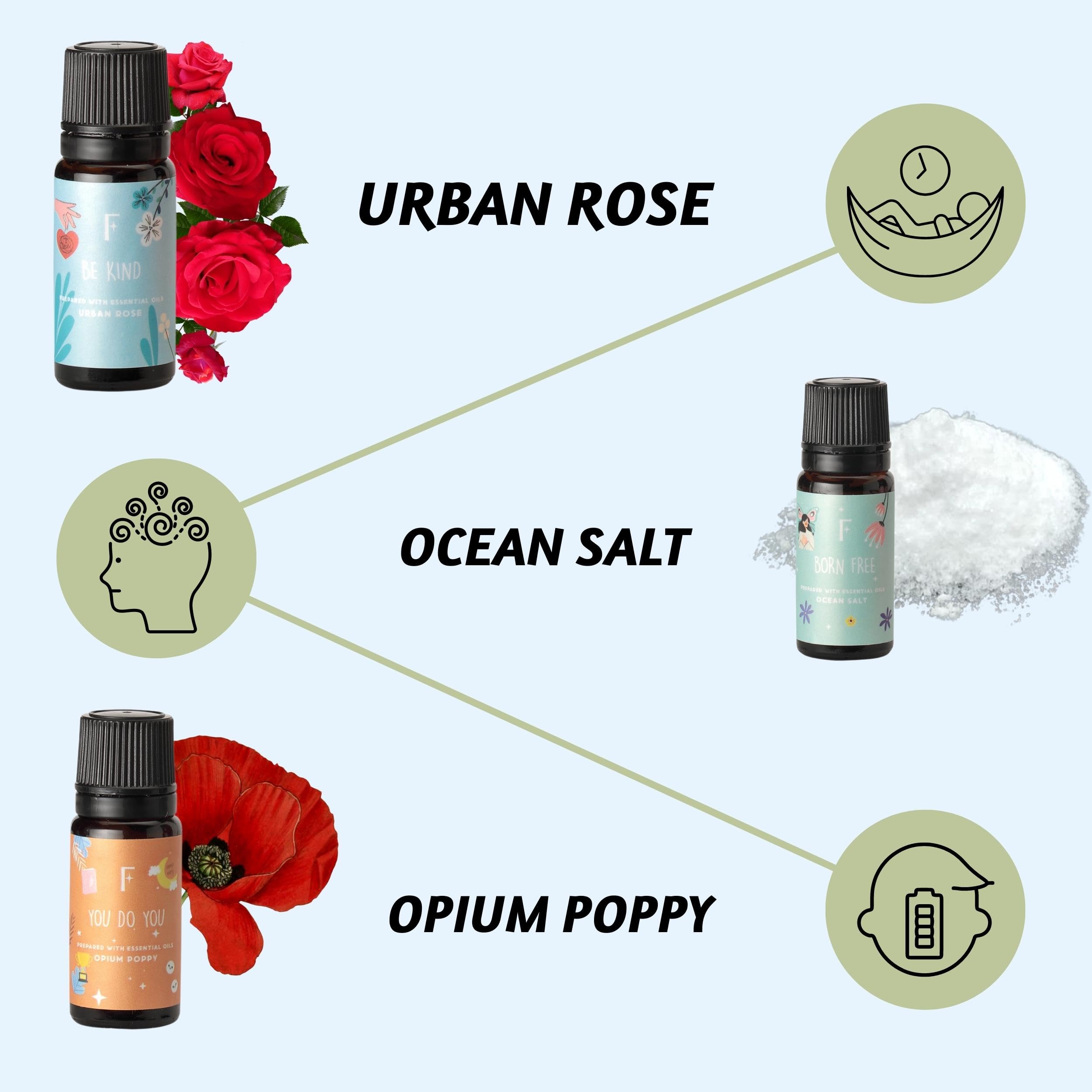Folkulture Rose Oil Diffuser Bottle adds a delicate aroma to any room.