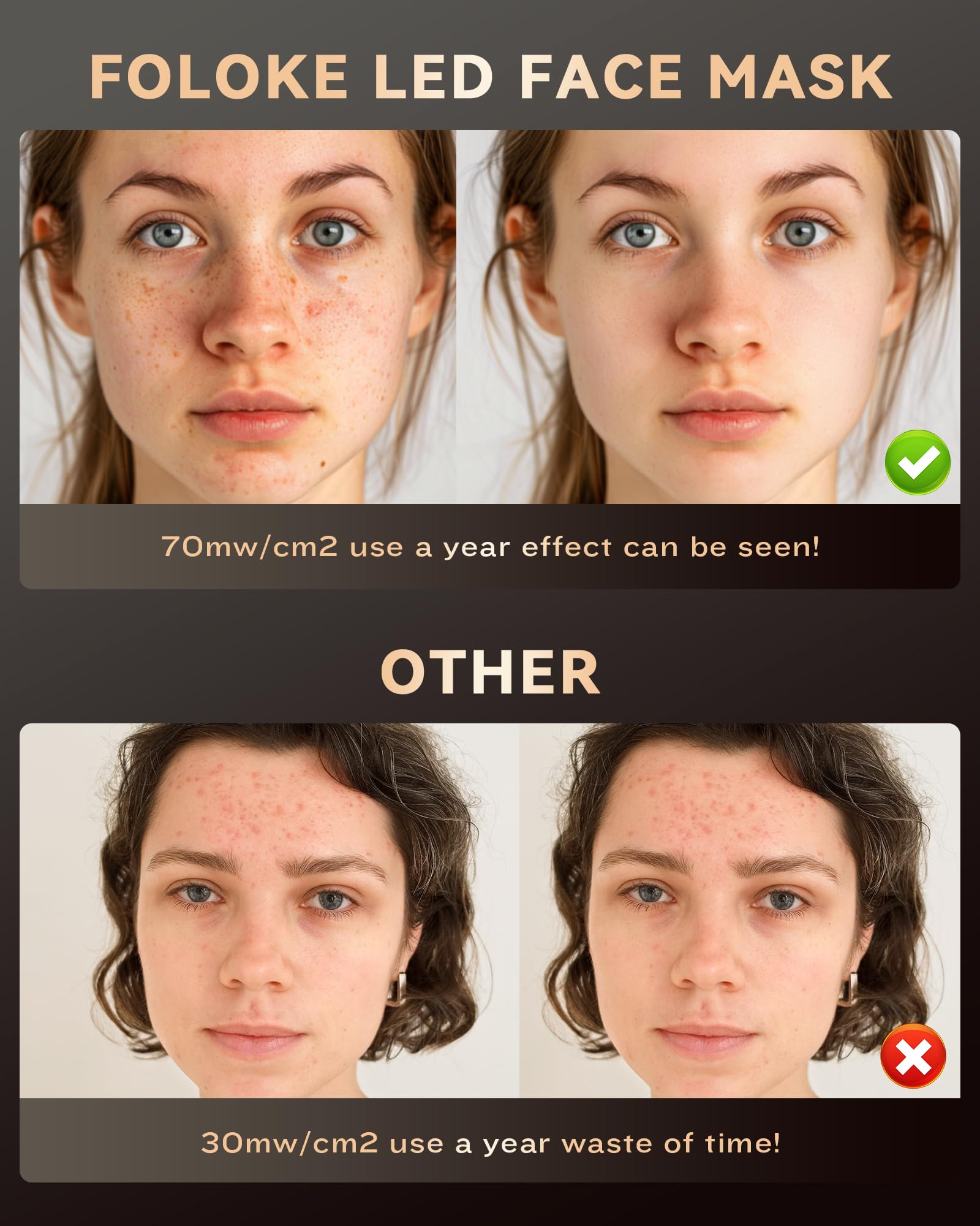FOLOKE blue light mode close-up indicating blemish-targeting option